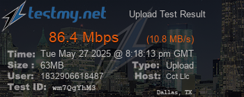 Speed Test Result