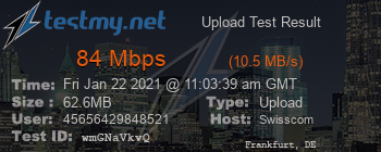 Speed Test Result