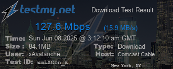 Speed Test Result