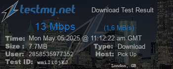 Speed Test Result