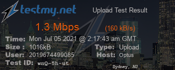 Speed Test Result