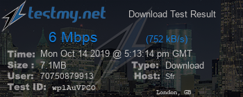 Speed Test Result