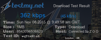 Speed Test Result