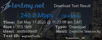 Speed Test Result