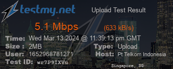 Speed Test Result