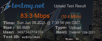 Speed Test Result