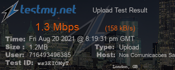 Speed Test Result