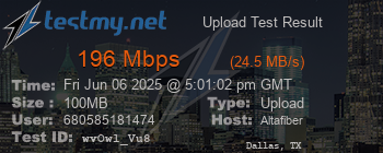 Speed Test Result