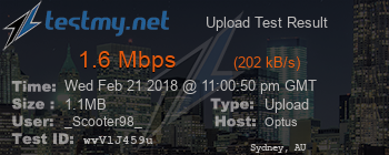 Speed Test Result