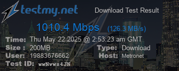 Speed Test Result
