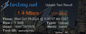 Speed Test Result