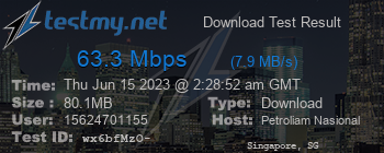 Speed Test Result