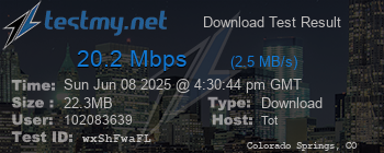 Speed Test Result