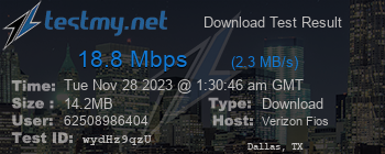 Speed Test Result