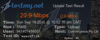 Speed Test Result