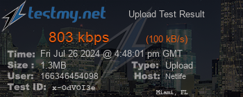 Speed Test Result