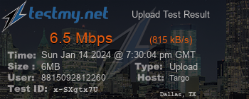 Speed Test Result