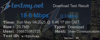 Speed Test Result