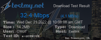 Speed Test Result