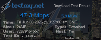 Speed Test Result