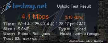 Speed Test Result