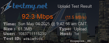 Speed Test Result