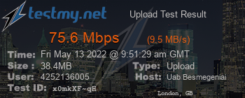 Speed Test Result