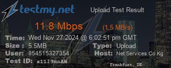 Speed Test Result