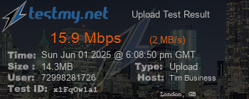 Speed Test Result