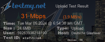 Speed Test Result