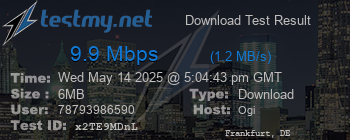 Speed Test Result