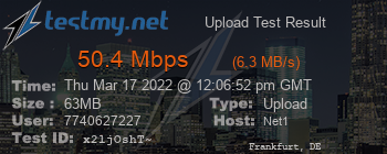 Speed Test Result