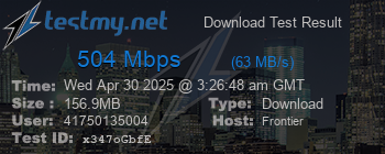 Speed Test Result