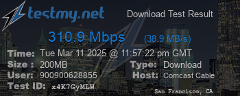 Speed Test Result