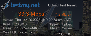 Speed Test Result