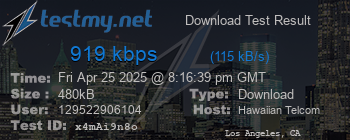 Speed Test Result
