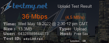 Speed Test Result