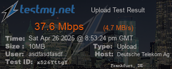Speed Test Result