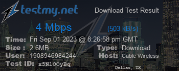 Speed Test Result