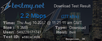 Speed Test Result