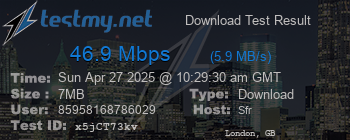 Speed Test Result