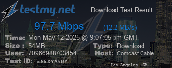 Speed Test Result