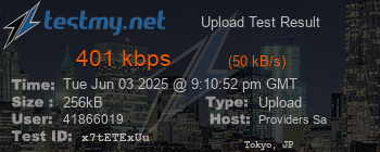 Speed Test Result