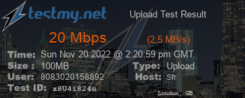 Speed Test Result