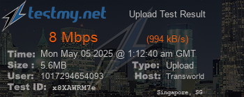 Speed Test Result
