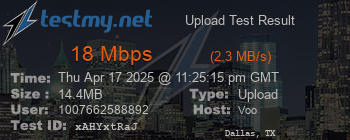 Speed Test Result