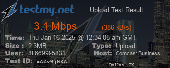 Speed Test Result