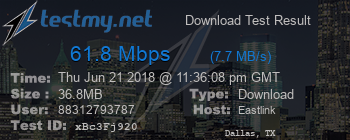 Speed Test Result