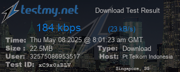 Speed Test Result