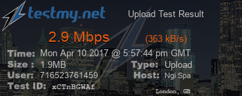 Speed Test Result